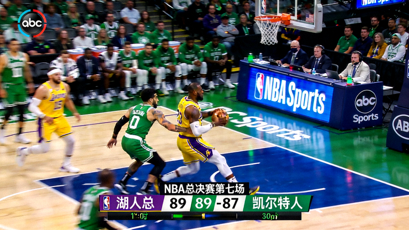 NBA总决赛第七场直播画面 - 湖人队与凯尔特人队关键对决